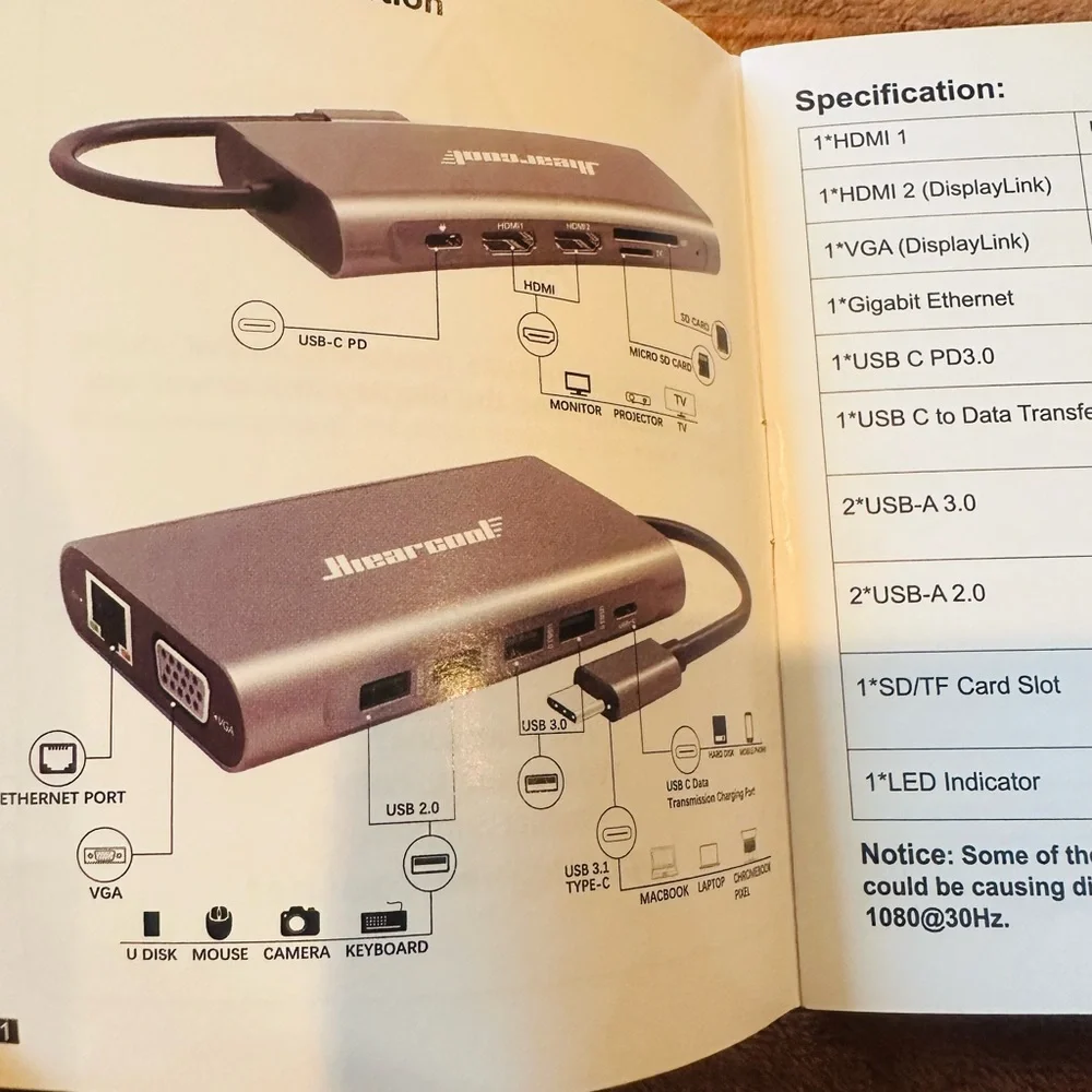 Hiearcool Docking Station for laptop, Quadruple Display USB C 12 in 1 New